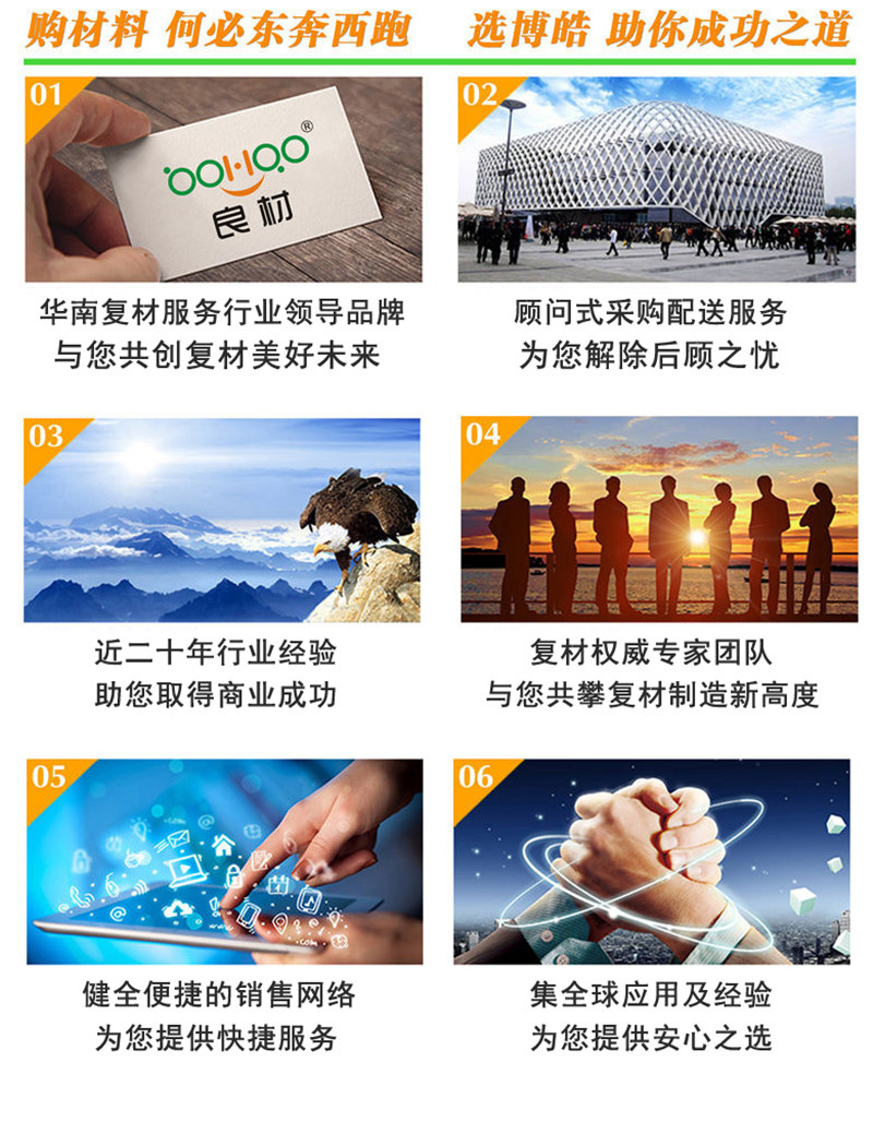購買玻璃纖維復(fù)合材料，何必東奔西跑，選擇廣東博皓，助你成功之道