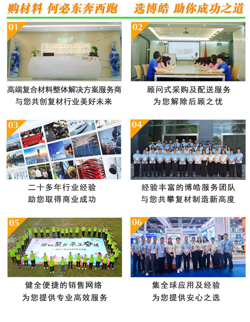 購復(fù)合材料，何必東奔西跑，選擇廣東博皓，助你成功之道