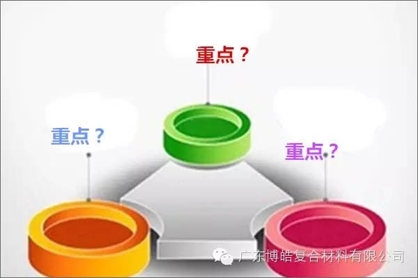 【博皓課堂】團隊拖延癥，腫么辦？-2
